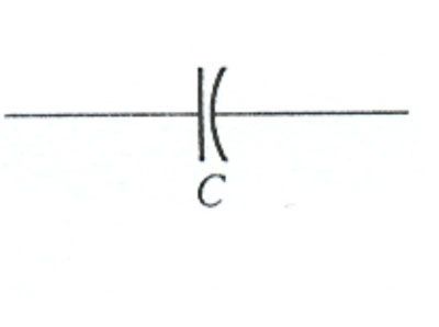Figure 5: Capacitance as Typically Illustrated